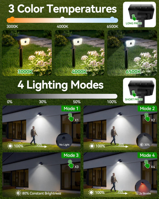 TECKNET 108 LED Outdoor Solar Spot Lights (4-Pack/6-Pack)TK-SL041