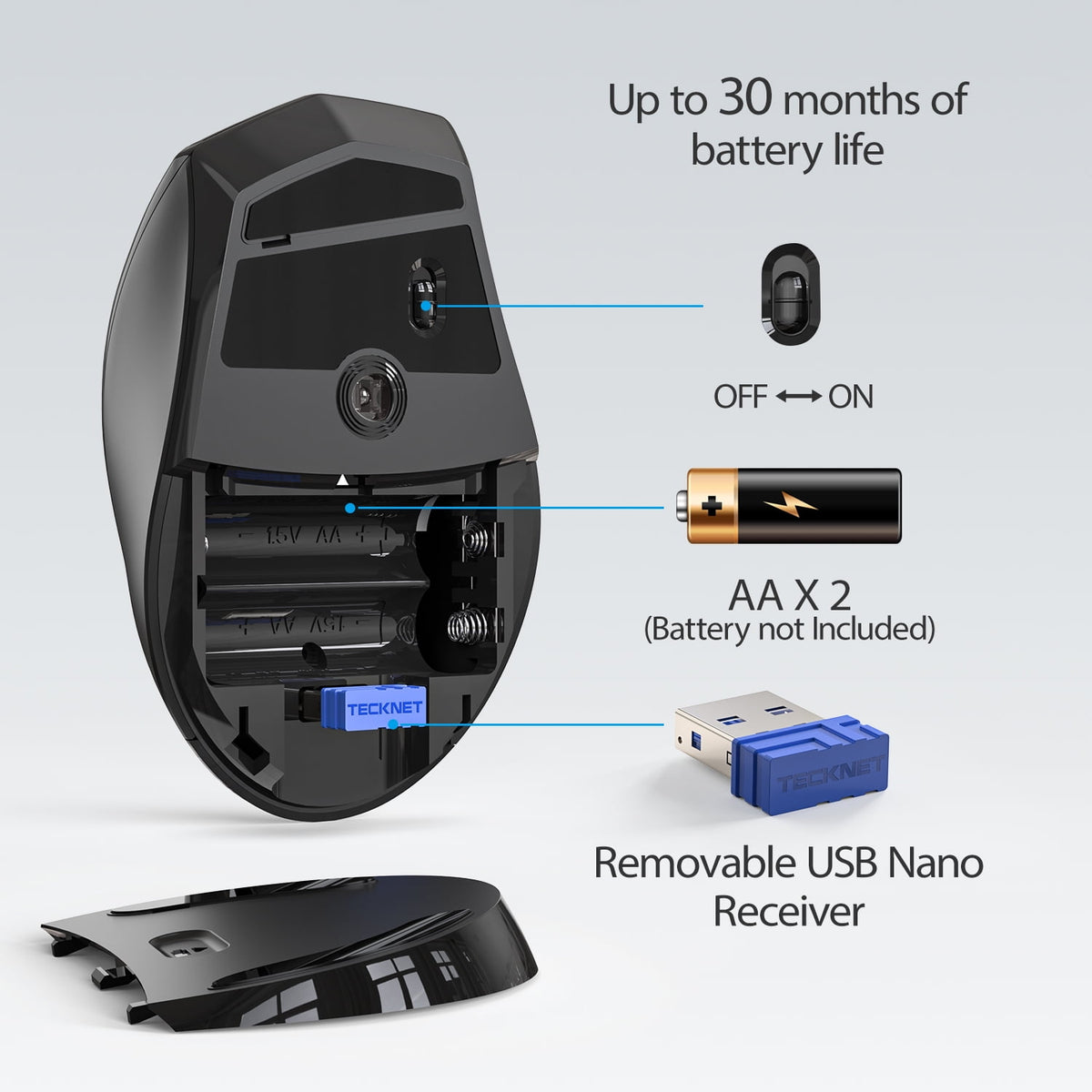 TECKNET Wireless Mouse, 2.4G USB Computer Mouse with 6-Level Adjustable 4800 DPI, Silent Quiet Click，30 Months Battery, Ergonomic Grips, 6 Buttons Portable for PC, Chromebook, Mac