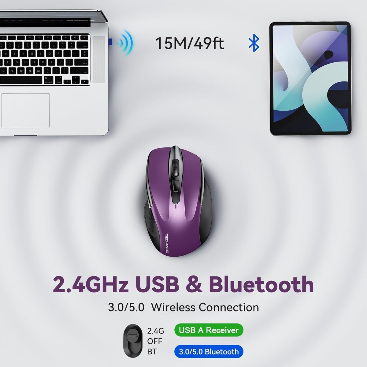 TECKNETRechargeable Wireless Mouse,Bluetooth Mouse(BT5.0/3.0 & 2.4G),Wireless Mouse with USB Receiver,4800 DPI Optical Tracking,6 Adjustable DPI,Ergonomic Grips,6 Buttons - [Color/Material] [Main Feature] for [Target Device/Scenario]