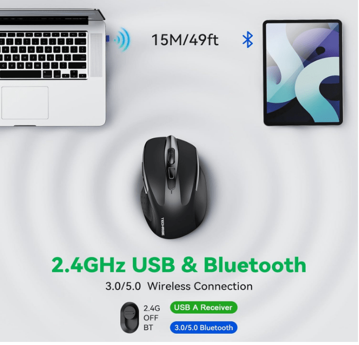 TECKNETTechRise Ratón Bluetooth, Raton Inalámbrico Recargable(BT5.0/3.0 & 2.4G), 4800 dpi, Mouse Silencioso de 8 Botones, Compatible con Laptop, Mac, Notebook - [Color/Material] [Main Feature] for [Target Device/Scenario]