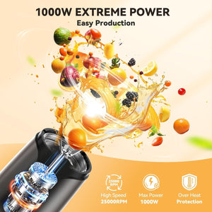 TECKNETTECKNET 1000W Bullet Blender with 2 BPA - Free Cup - [Color/Material] [Main Feature] for [Target Device/Scenario]