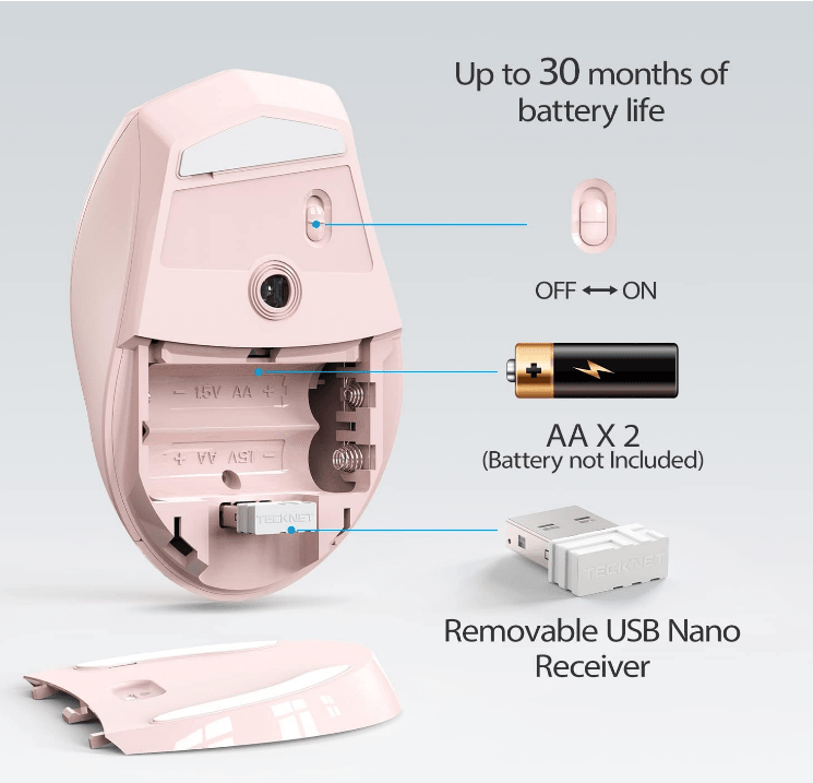 TECKNETTECKNET 2.4G Classic Wireless Mouse for Laptop, 4800 DPI Optical Computer Mouse with 6 Adjustable Levels, 30 Months Long Battery Life Cordless USB Mouse for Notebook, PC, Office Home Work (Pink) - [Color/Material] [Main Feature] for [Target Device/Scenario]