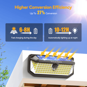 TECKNETTECKNET 4200Lm 416 LED Solar Lights Outdoor Waterproof - [Color/Material] [Main Feature] for [Target Device/Scenario]