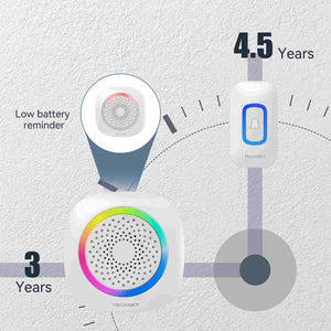 TECKNETTECKNET Battery Powered Wireless Doorbell With RGB Light - [Color/Material] [Main Feature] for [Target Device/Scenario]