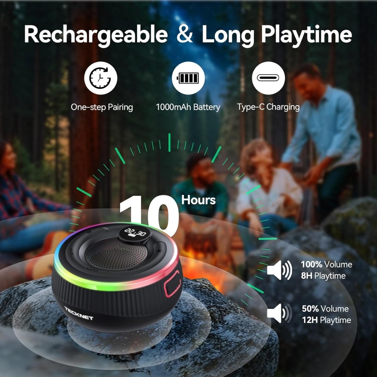 TECKNETTECKNET Bluetooth Shower Speaker, IPX7 Waterproof - [Color/Material] [Main Feature] for [Target Device/Scenario]