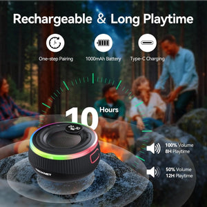 TECKNETTECKNET Bluetooth Shower Speaker, IPX7 Waterproof - [Color/Material] [Main Feature] for [Target Device/Scenario]