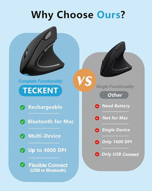 TECKNETTECKNET Ergonomic Mouse, Rechargeable 2.4G+Bluetooth Vertical Mice 6 DPI Adjustable - [Color/Material] [Main Feature] for [Target Device/Scenario]