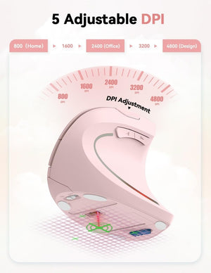 TECKNETTECKNET Ergonomic Mouse, Rechargeable 2.4G+Bluetooth Vertical Mice 6 DPI Adjustable, Wireless Optical Carpal Tunnel Mouse Right Hand, Multi Device for Laptop, PC, Computer, MacBook, iPad - Pink - [Color/Material] [Main Feature] for [Target Device/Scenario]