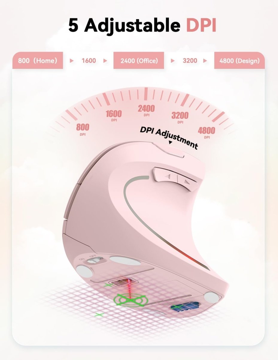 TECKNETTECKNET Ergonomic Mouse, Rechargeable 2.4G+Bluetooth Vertical Mice 6 DPI Adjustable, Wireless Optical Carpal Tunnel Mouse Right Hand, Multi Device for Laptop, PC, Computer, MacBook, iPad - Pink - [Color/Material] [Main Feature] for [Target Device/Scenario]