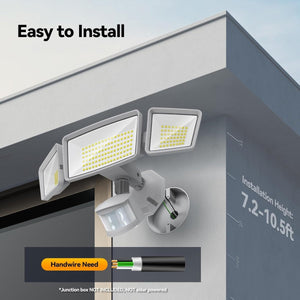 TECKNETTECKNET Flood Lights Ourtdoor Motion Sensor - [Color/Material] [Main Feature] for [Target Device/Scenario]