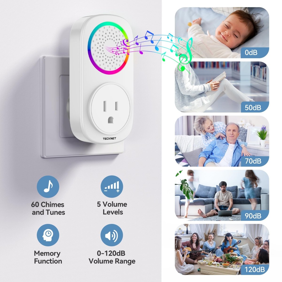 TECKNETTECKNET Self - Powered Wireless Doorbell Kit - Plug - Through Door Bell with RGB Light - [Color/Material] [Main Feature] for [Target Device/Scenario]