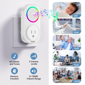 TECKNETTECKNET Self - Powered Wireless Doorbell Kit - Plug - Through Door Bell with RGB Light - [Color/Material] [Main Feature] for [Target Device/Scenario]