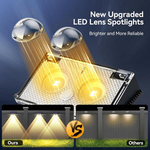 TECKNETTECKNET Solar Fence Lights Outdoor 3 Modes 3500K/4500K/6500K - [Color/Material] [Main Feature] for [Target Device/Scenario]