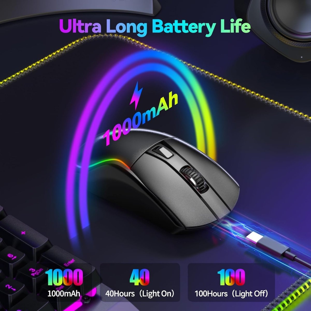 TECKNETTECKNET Tri - Mode Wireless Gaming Mouse - [Color/Material] [Main Feature] for [Target Device/Scenario]