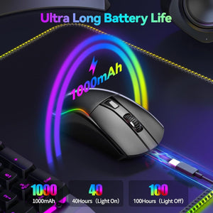 TECKNETTECKNET Tri - Mode Wireless Gaming Mouse - [Color/Material] [Main Feature] for [Target Device/Scenario]