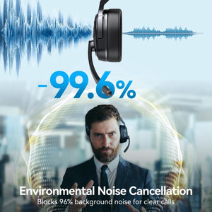 TECKNETTECKNET Wireless Bluetooth Headset 3 EQ USB Dongle - [Color/Material] [Main Feature] for [Target Device/Scenario]