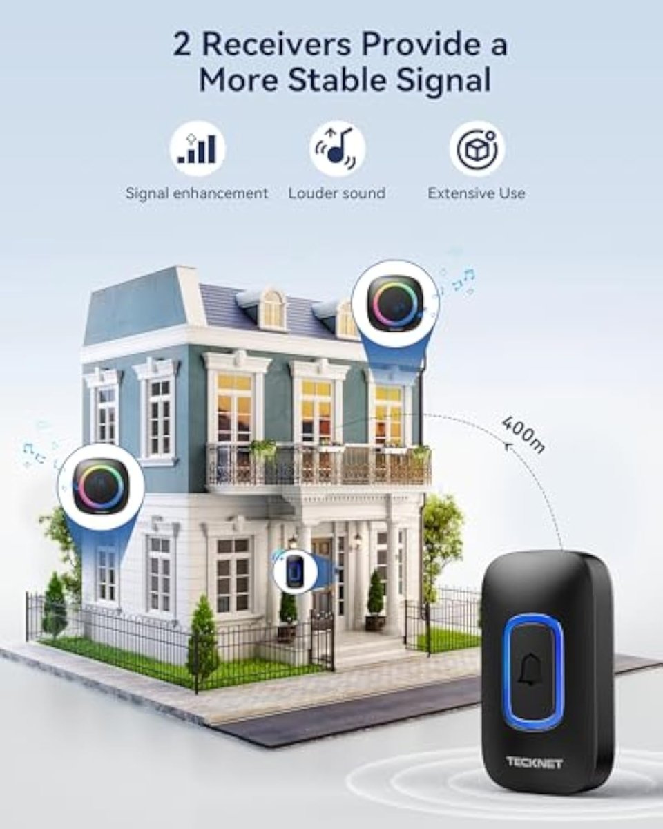 TECKNETTECKNET Wireless Doorbell with 2 Portable Receivers, Battery Powered Doorbell with RGB Light, IP66 Waterproof Door Chime Kit, 1300ft Wireless Range, 0 - 110dB & 60 Chimes, 36 - Month Long Battery Life - [Color/Material] [Main Feature] for [Target Device/Scenario]