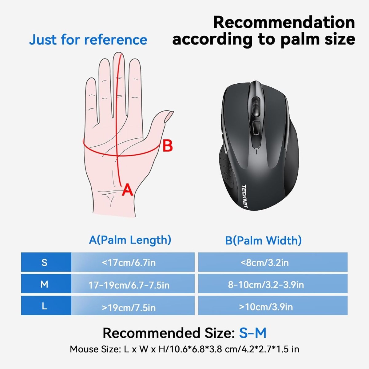 TECKNETTECKNET Wireless Mouse (BT5.0/3.0 & 2.4G) Rechargeable 4800 DPI Silent USB A & Bluetooth Mouse 6 Buttons, Wide Compatibility - Grey - [Color/Material] [Main Feature] for [Target Device/Scenario]