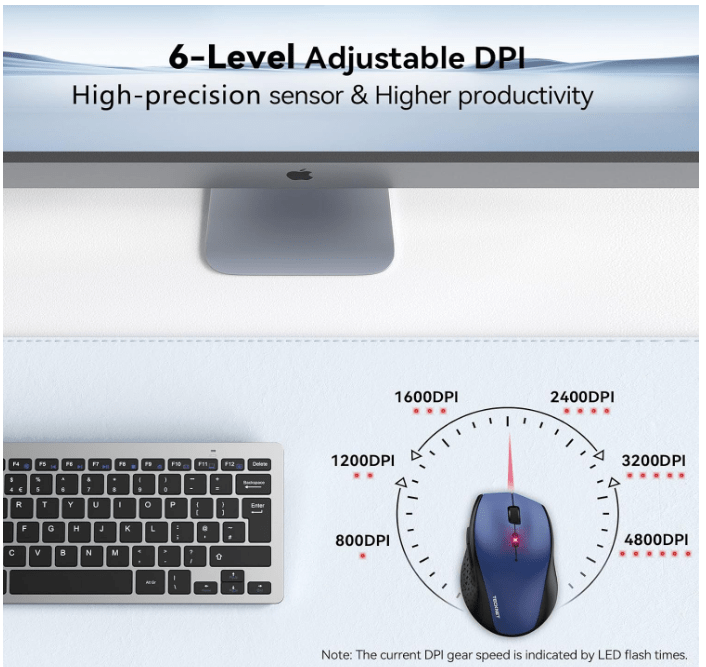 TECKNETWireless Mouse, TeckNet Classic 2.4G USB Cordless Mice Optical PC Computer Laptop Mouse With 30 Month Battery Life, 4800 DPI 6 Adjustment Levels, Nano Receiver, 6 Buttons For Windows Mac Macbook Linux - [Color/Material] [Main Feature] for [Target Device/Scenario]