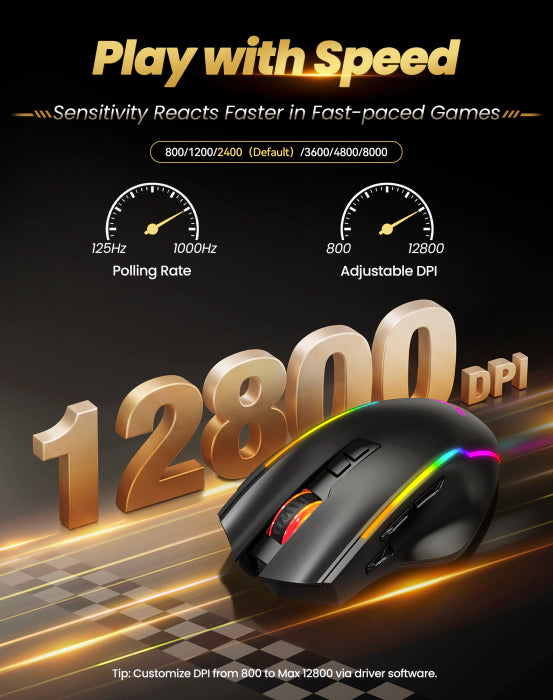 TECKNET Wireless Gaming Mouse,2.4GHz/USB-C, 1000Hz,7 Custom Buttons 13 RGB
