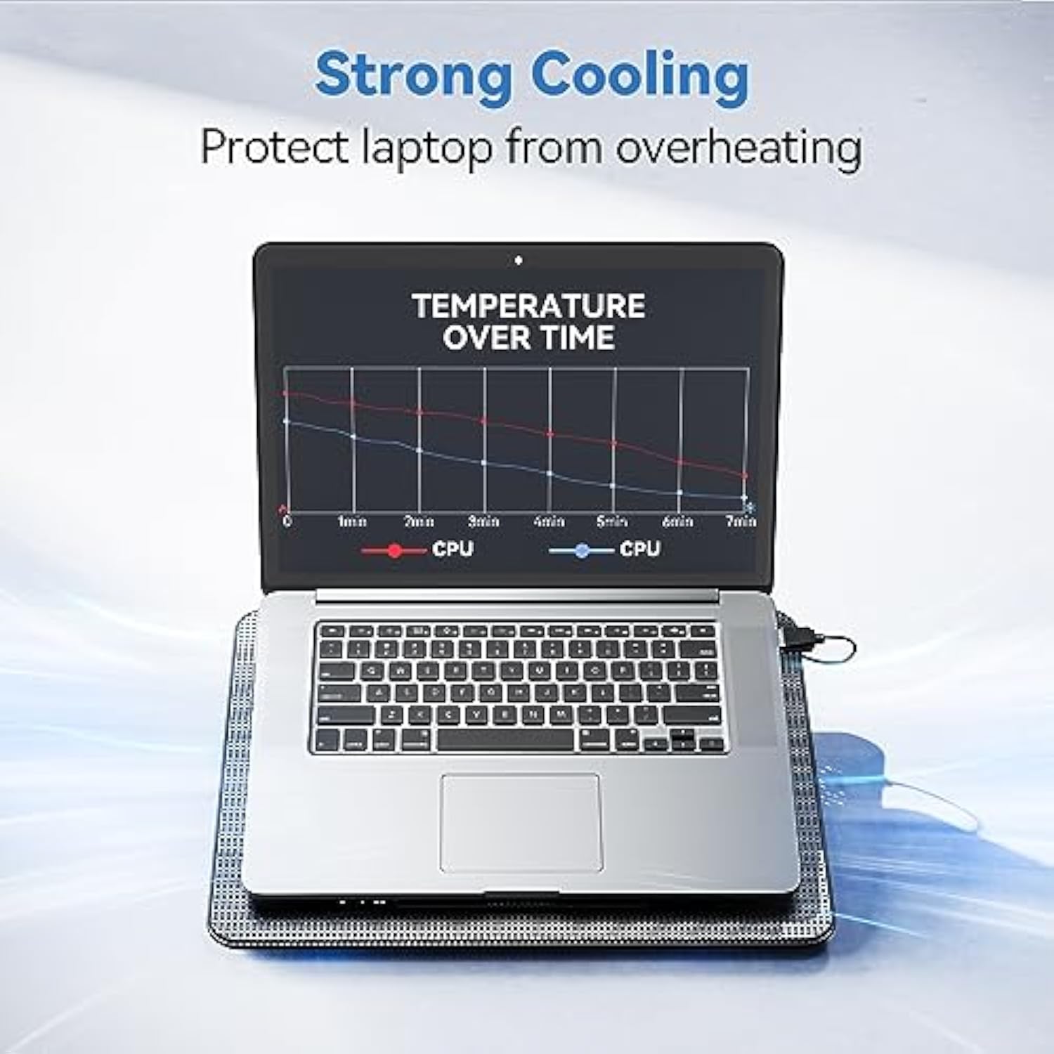 TECKNET Laptop Cooling Pad, Portable Slim Quiet USB Powered Laptop Notebook Cooler Cooling Pad Stand Chill Mat with 3 Blue LED Fans, Fits 12-17 Inches