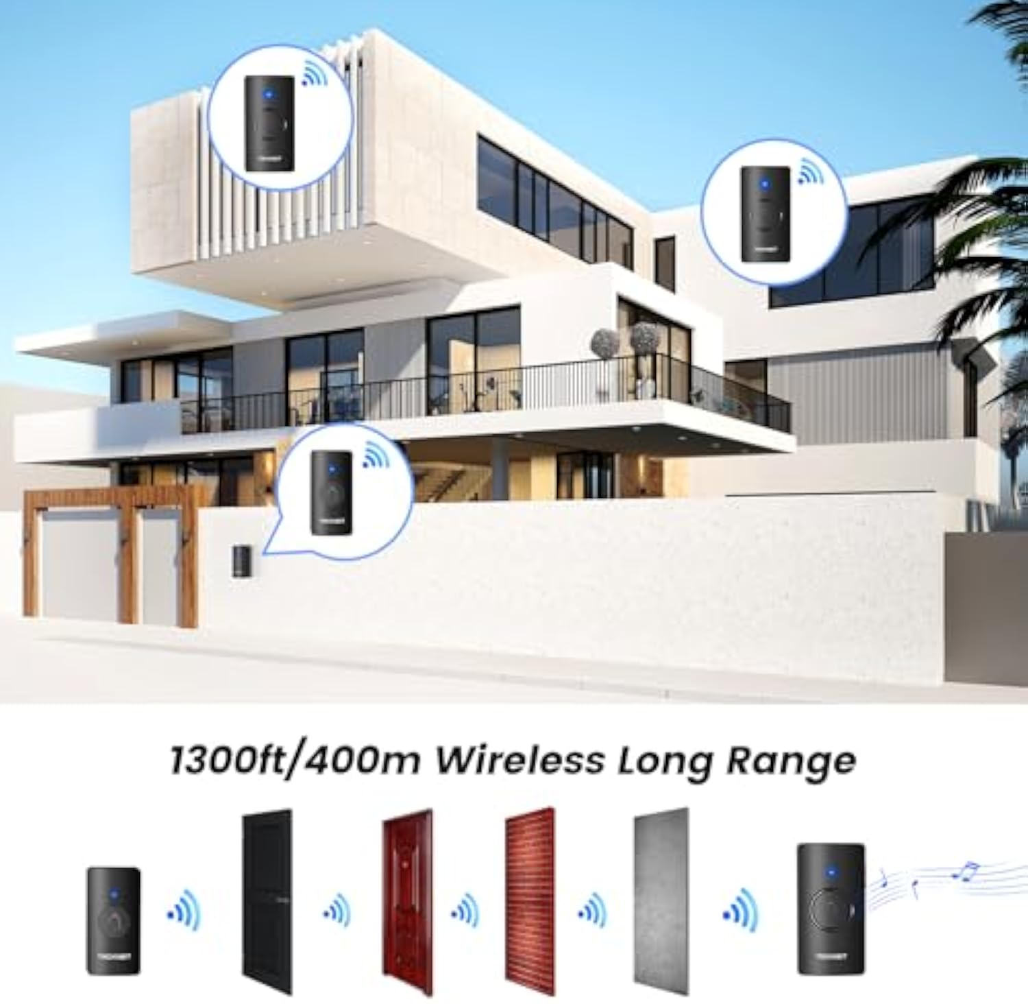 TECKNET Wireless Doorbell, Battery-Powered Door Bell Ringer with 1400ft Range