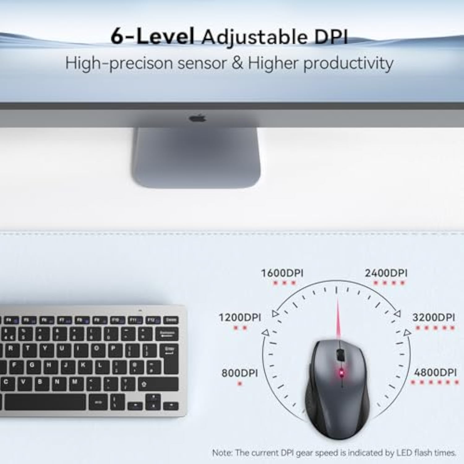 TECKNET Wireless Mouse, 2.4G USB Computer Mouse with 6-Level Adjustable 4800 DPI, Silent Quiet Click，30 Months Battery, Ergonomic Grips, 6 Buttons Portable for PC, Chromebook, Mac