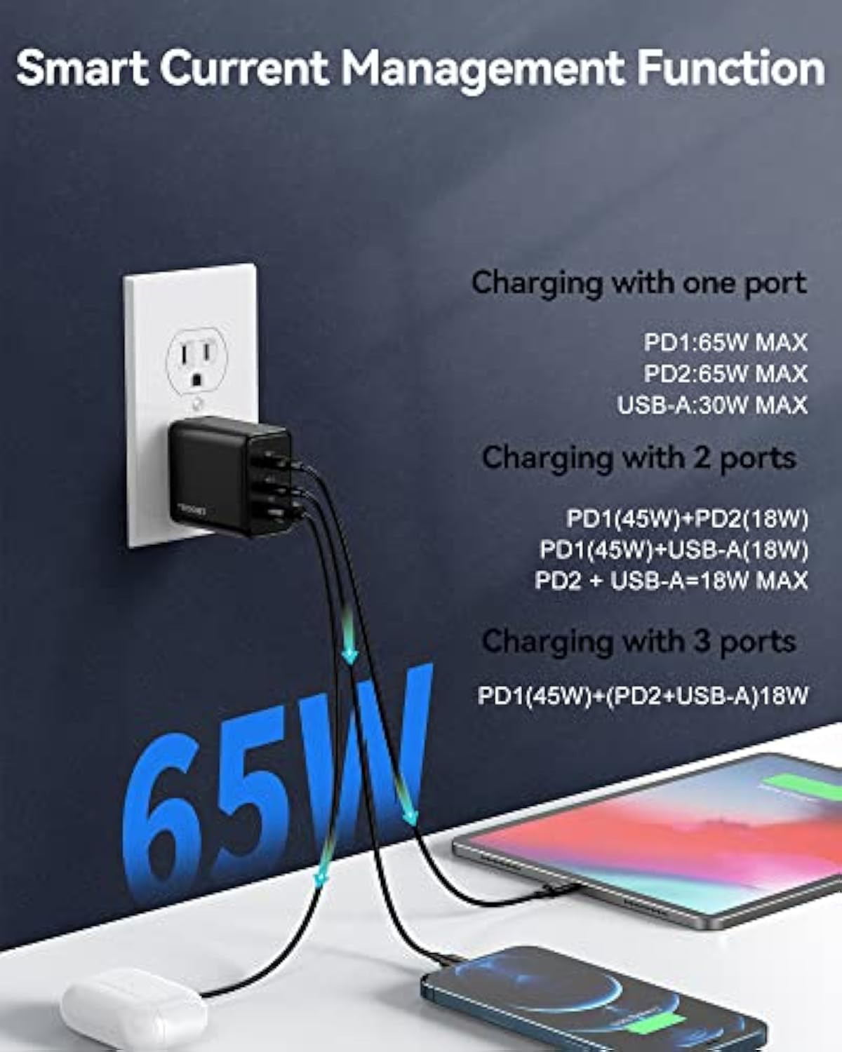 TECKNET 65W PD 3.0 GaN Wall Charger, 3-Port Foldable Travel Adapter