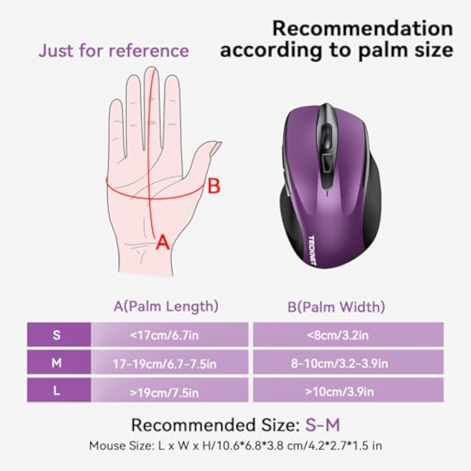 TECKNET Wireless Mouse, 2.4G Ergonomic Optical Mouse, Computer Mouse for Laptop, PC, Computer, Chromebook, Notebook, 6 Buttons, 24 Months Battery Life, 2600 DPI, 5 Adjustment Levels