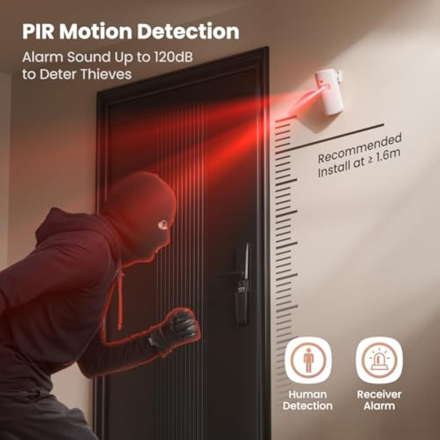 Wireless Motion Sensor Door Chime