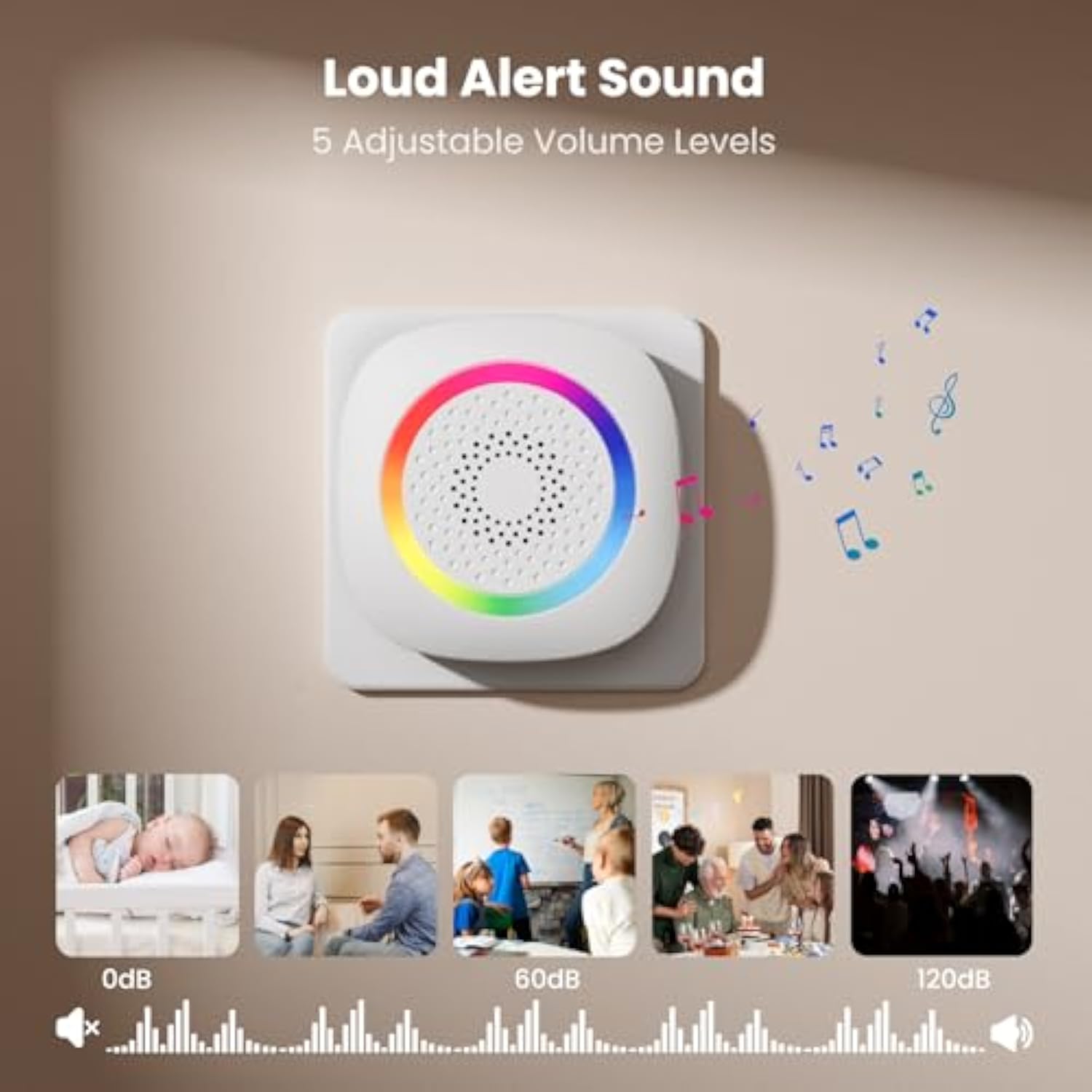 Wireless Motion Sensor Door Chime