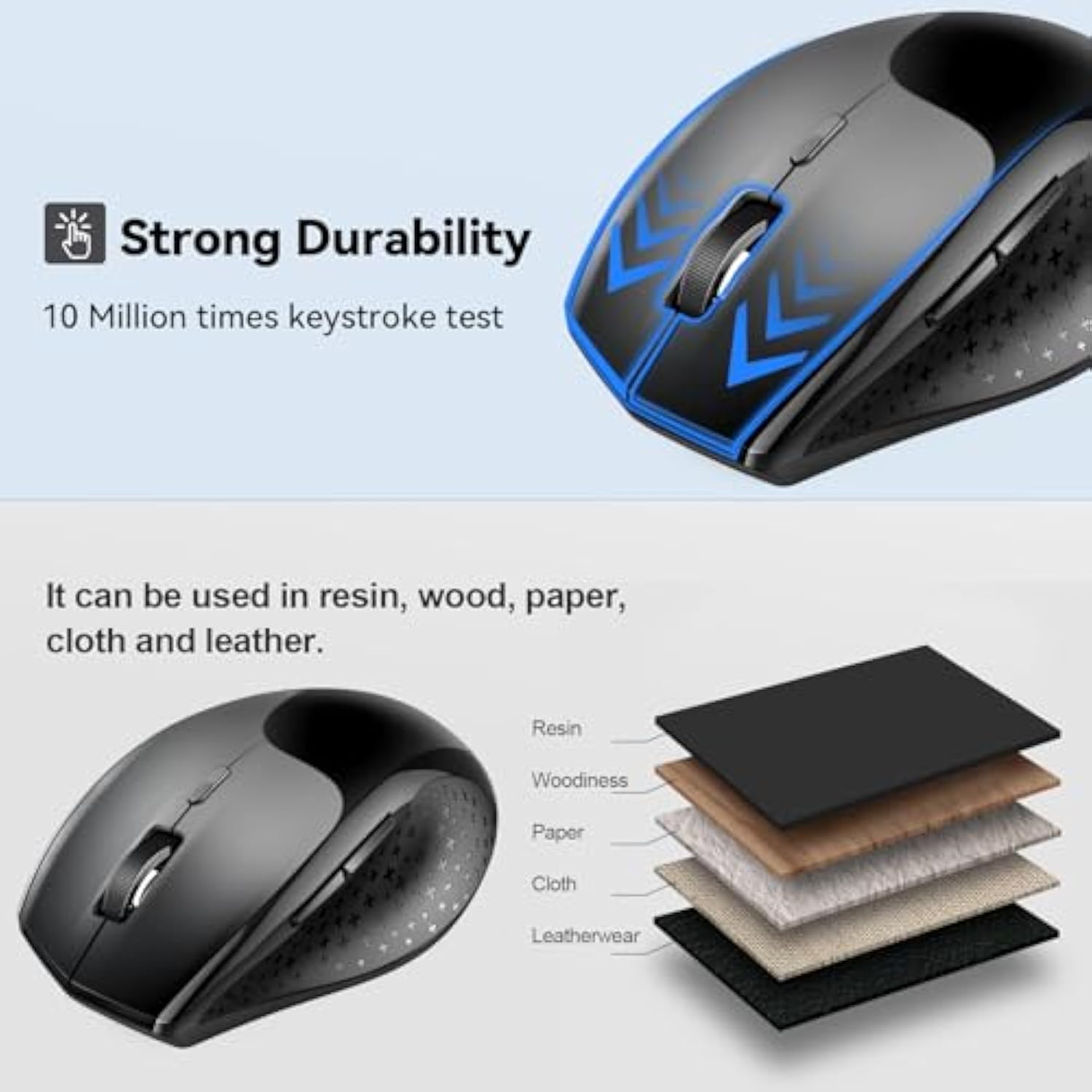 TECKNET Bluetooth Mouse, 4800 DPI Wireless Mouse, 2-Year Battery 6 Adjustable DPI, 6 Buttons Compatible with Laptop/Windows/Computer