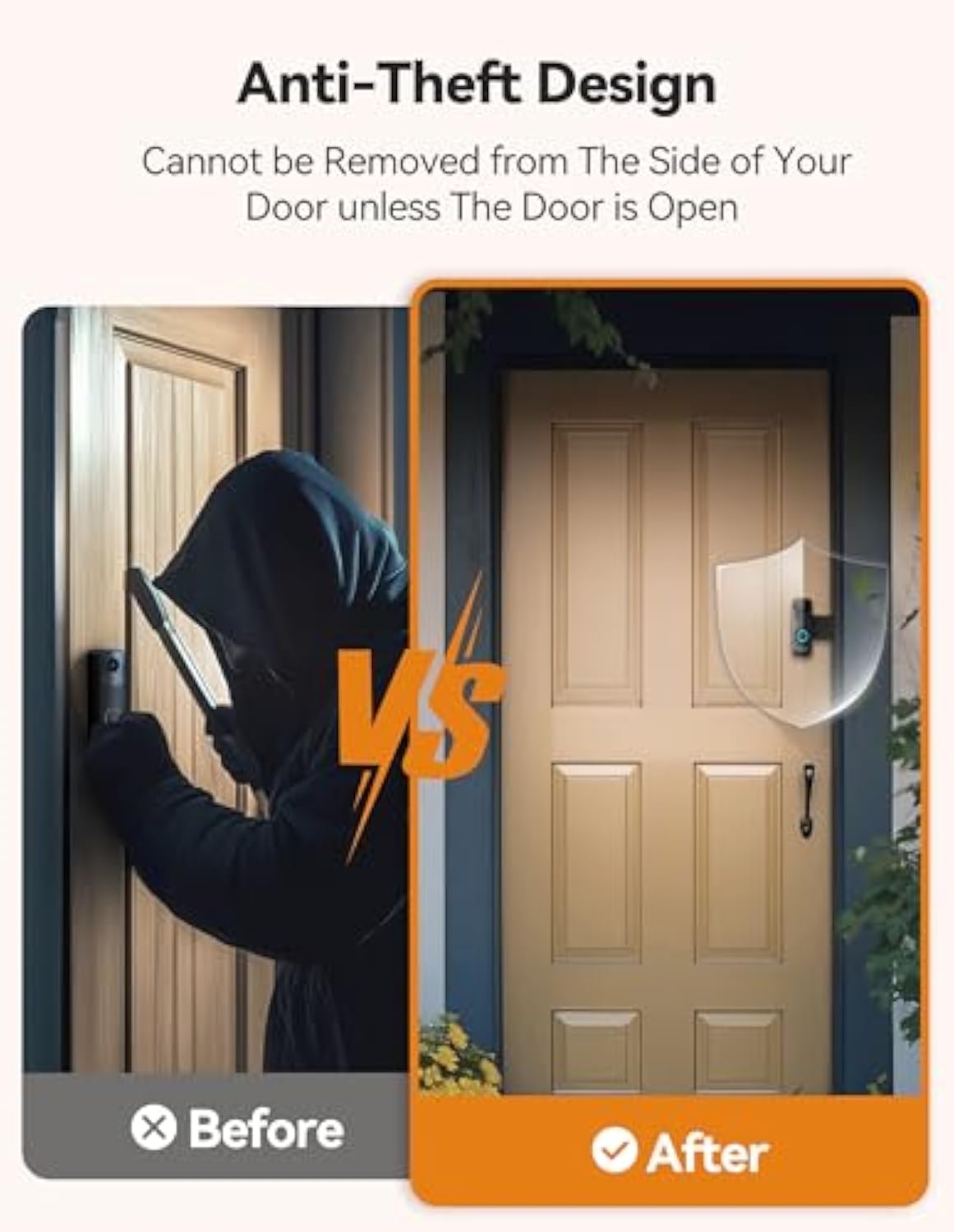 Anti-Theft Blink 1st Gen Doorbell Mount Bracket Wide-Angle(Only for 1st Gen Video Doorbell)