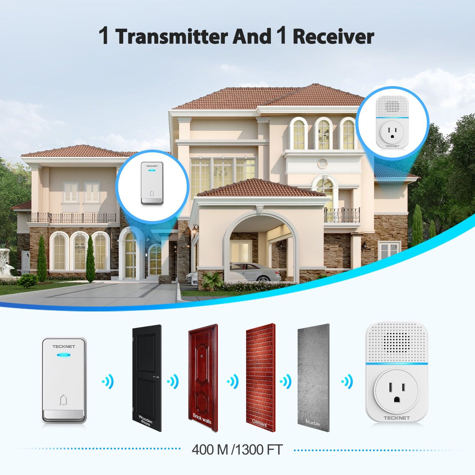 TECKNET Self-Powered Wireless Doorbell, Waterproof Door Chime Kit - TECKNET