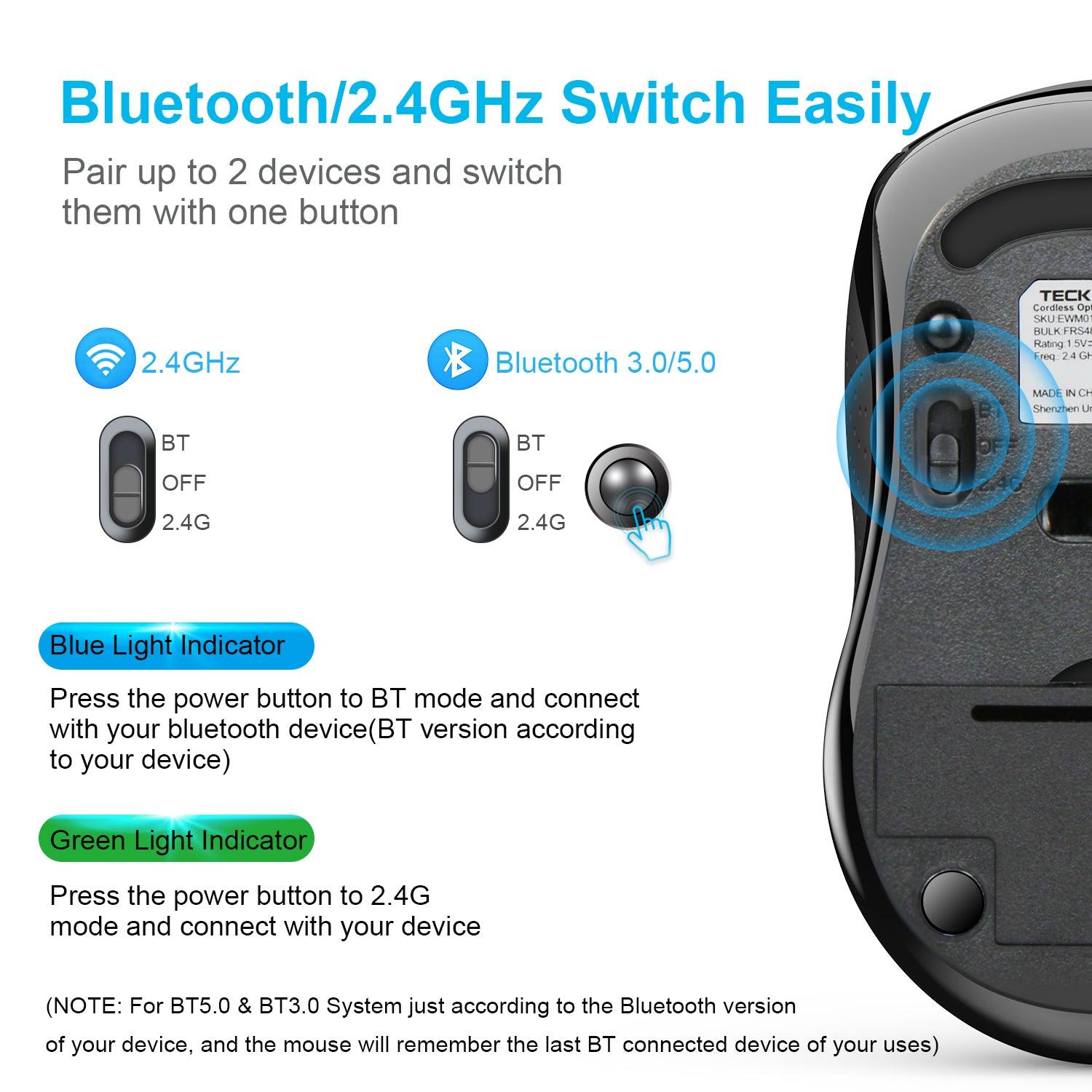 TECKNET 3 Modes Bluetooth Mouse 2.4G Portable Optical Mouse with 