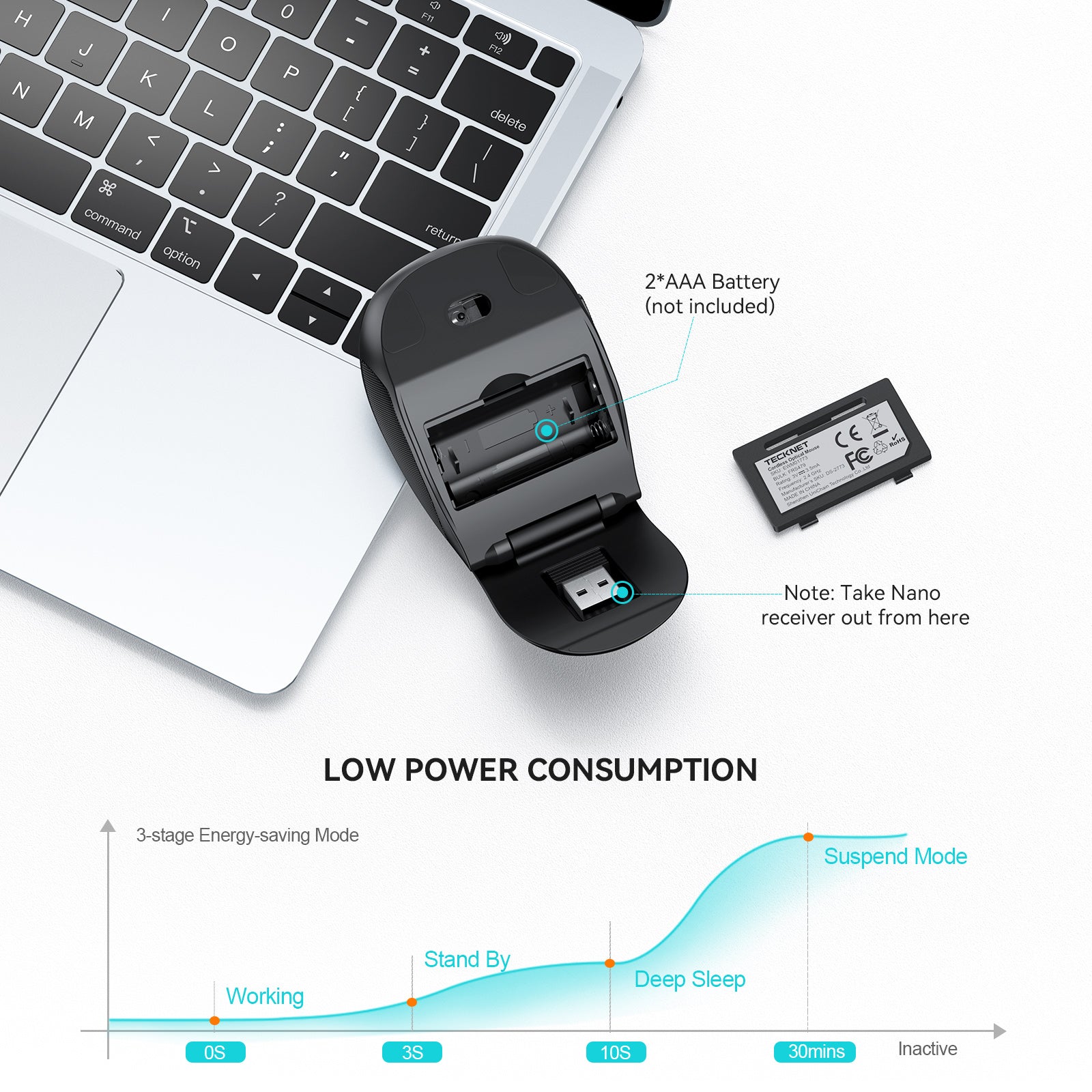 TECKNET Foldable 2.4G 2000 DPI Wireless Mouse