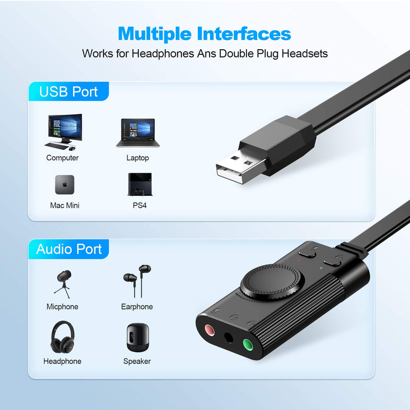 TechRise External Sound Card USB to Audio Jack Adapter with Volume Control for Windows and Mac