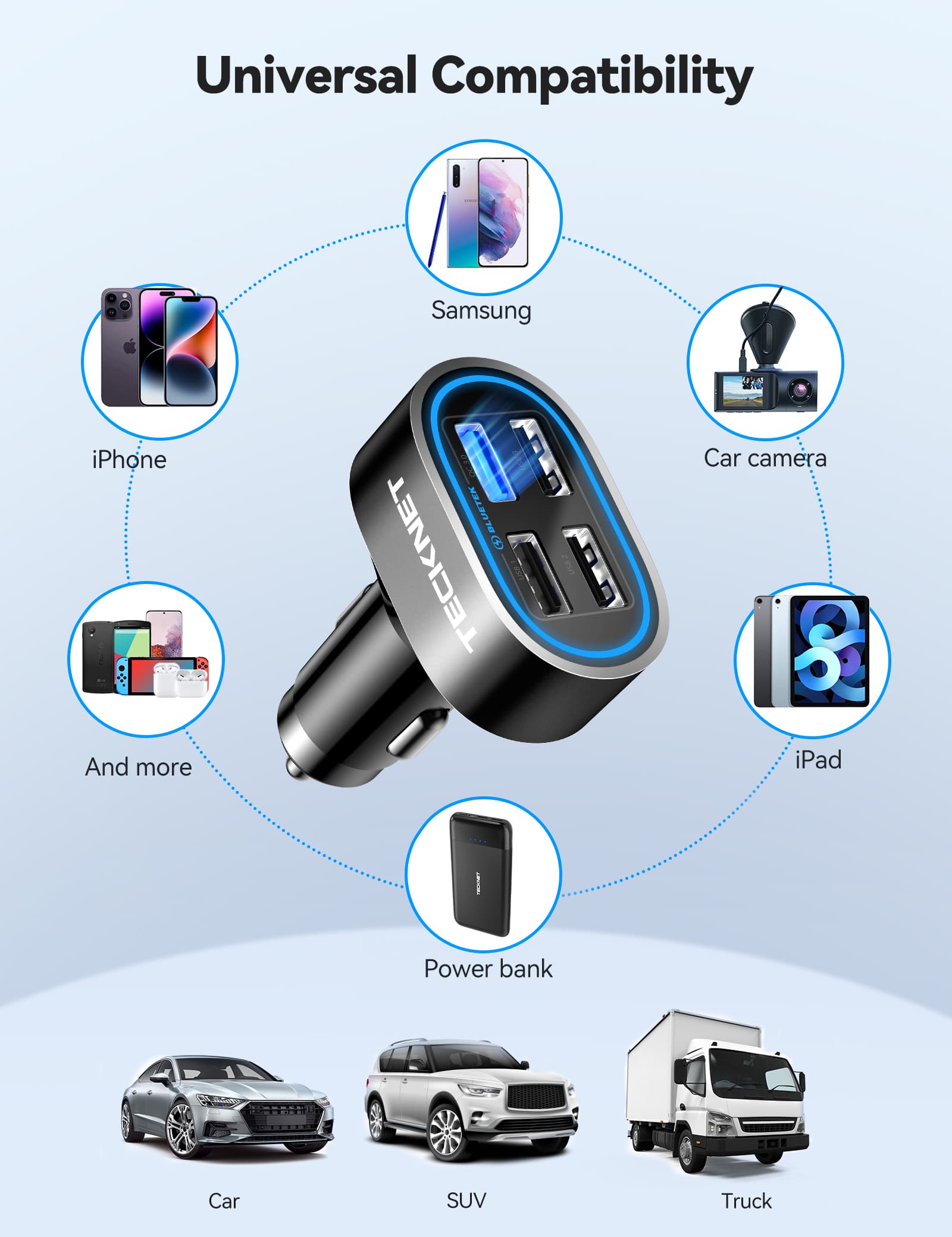TECKNET 4-Port USB 54W Car Charger
