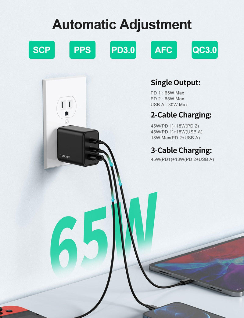 USB C Charger TECKNET 65W PD 3.0 GaN Charger Type C Foldable Adapter with 3-Port Fast Wall Charger - TECKNET