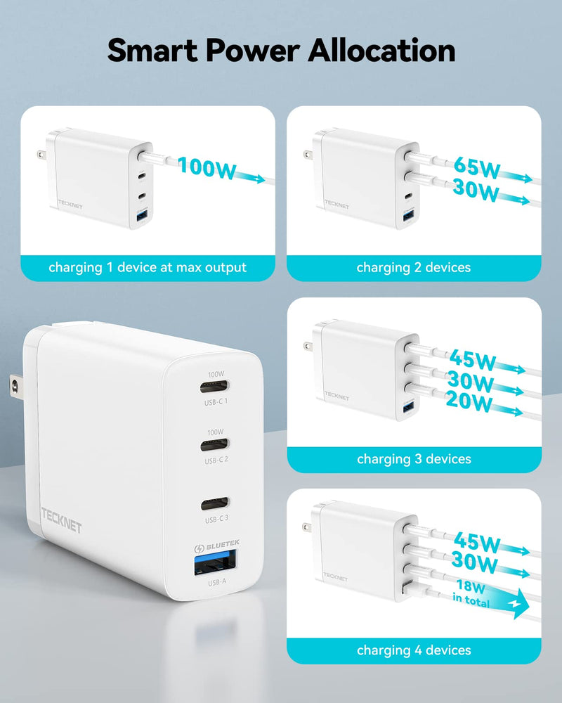 UGREEN – chargeur rapide prise US 45W GaN USB PD QC 3.0, charge